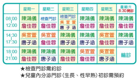 重光醫院肝膽腸胃科門診時間|掛號須知